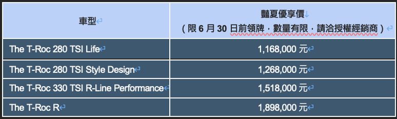 截圖 2024-06-06 上午11.27.12